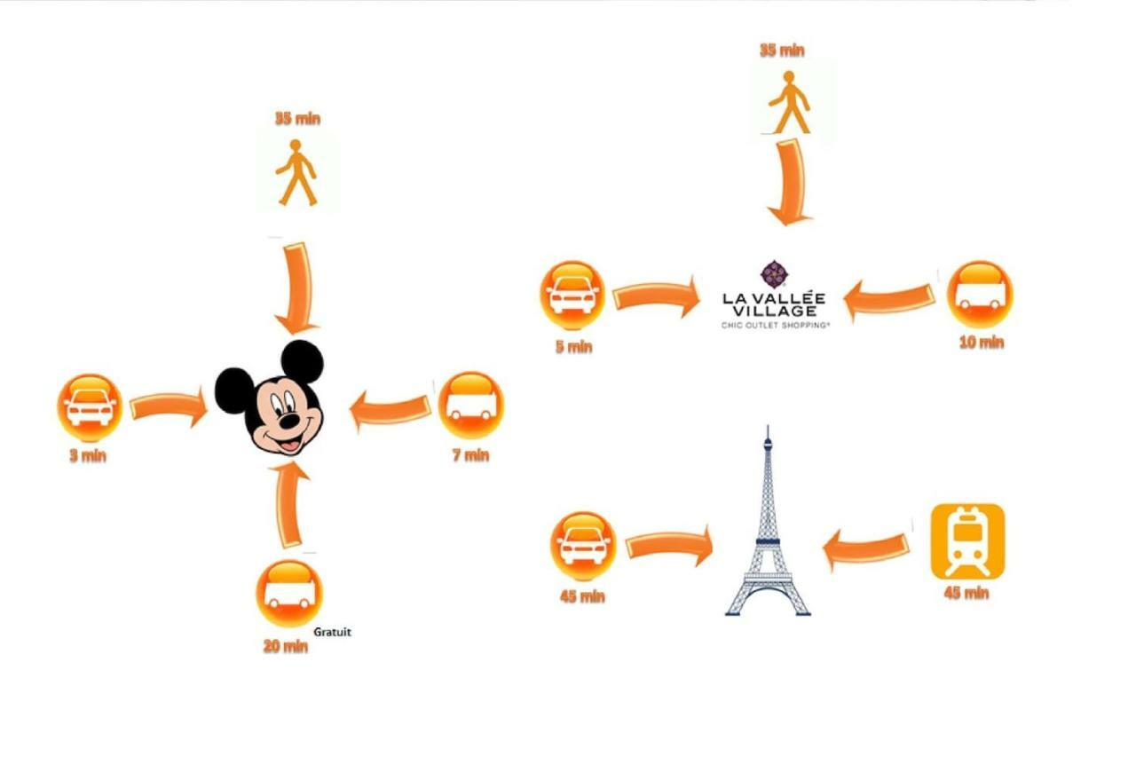 Apartment Superbe 5pers - 3km-8min Disneyland *